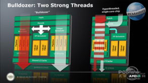 下一代高性能處理器王者 AMD推土機(jī)架構(gòu)技術(shù)解析